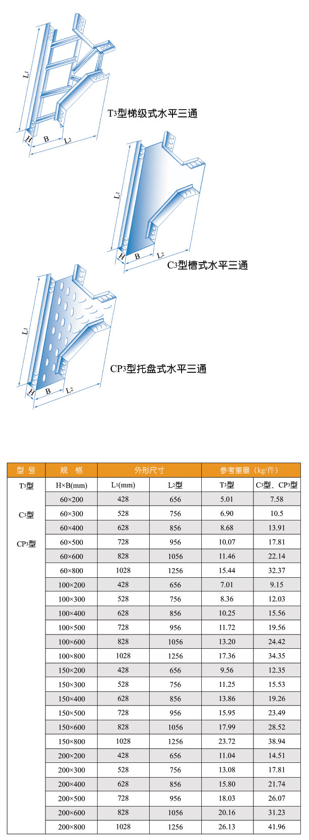 T3型、C3型、CP3型水平三通橋架圖片